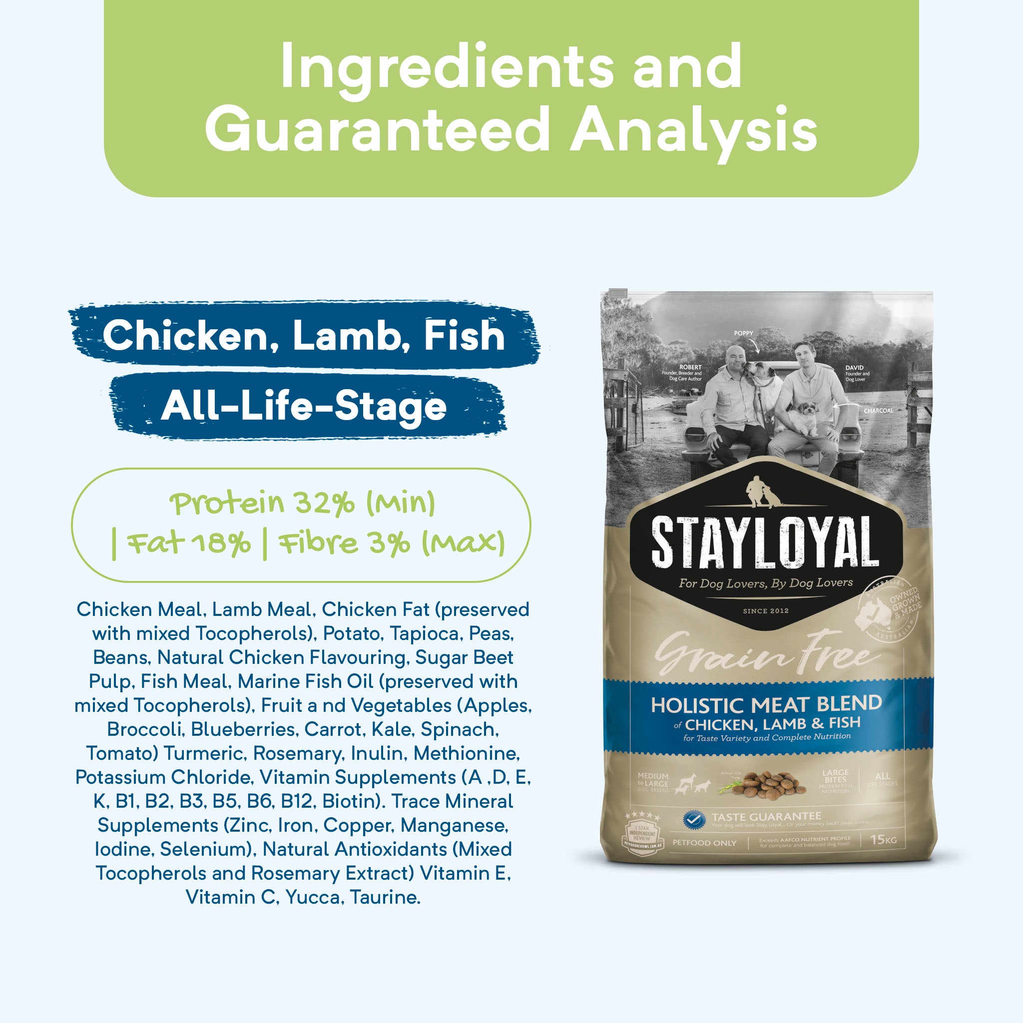 Stayloyal dog sale food review